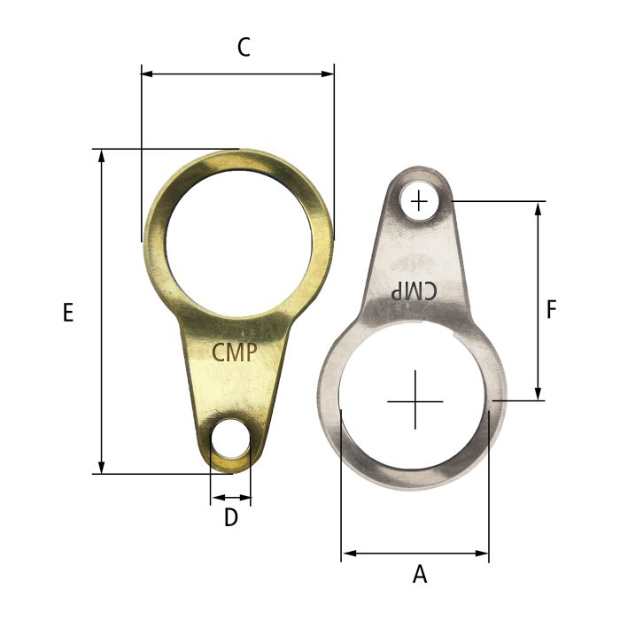 Cable Glands - Wp, Flp, In Brass, Ss, Aluminum - Double